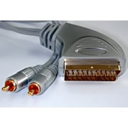 Cablu cu conectori montati Well WQB 1005-1.5
